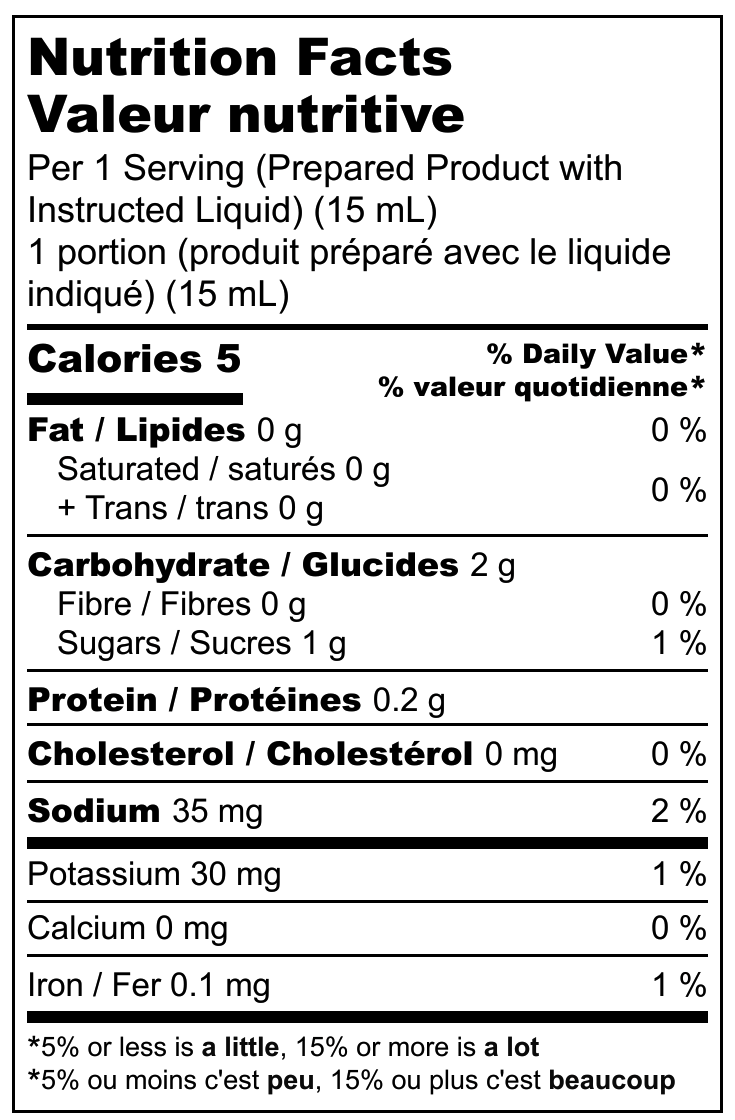 Pizzafy Sauce - Sauce Pantry