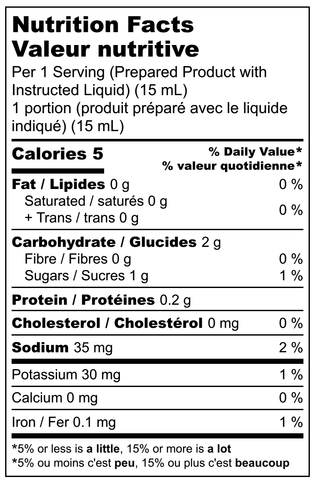 Pizzafy Sauce - Sauce Pantry